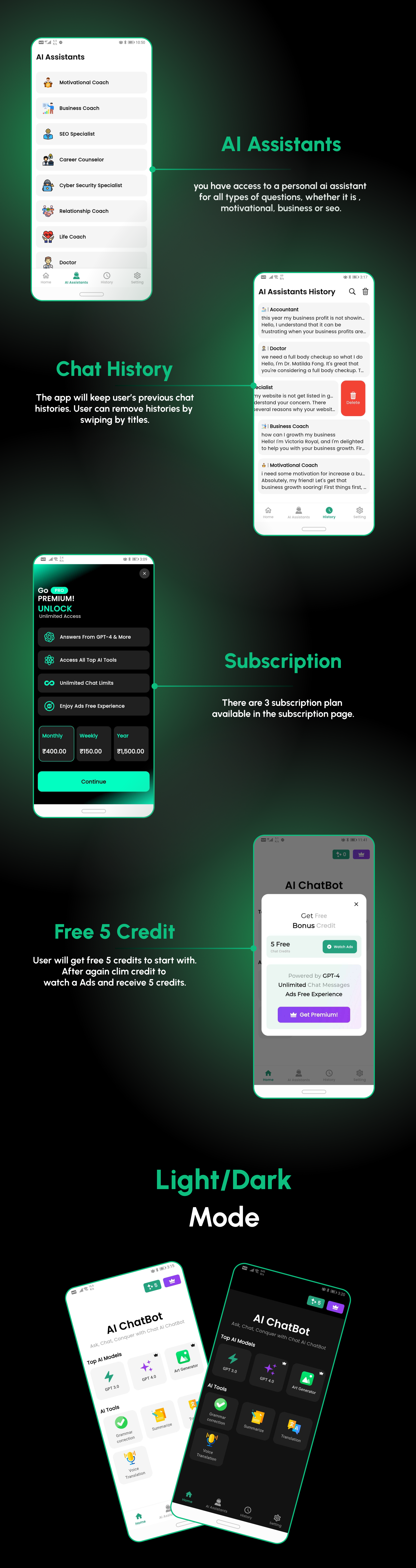 AI Chatbot & Art Generator : Your Personal AI Bots | Flutter Full Application | ADMOB | Subscription