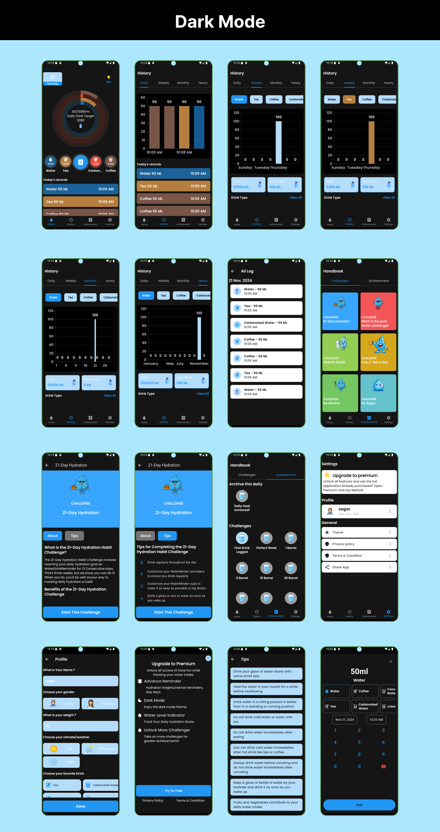 Drinking Water Reminder | Hydration and Water Tracker | Flutter Android/iOS Full Application | ADMOB