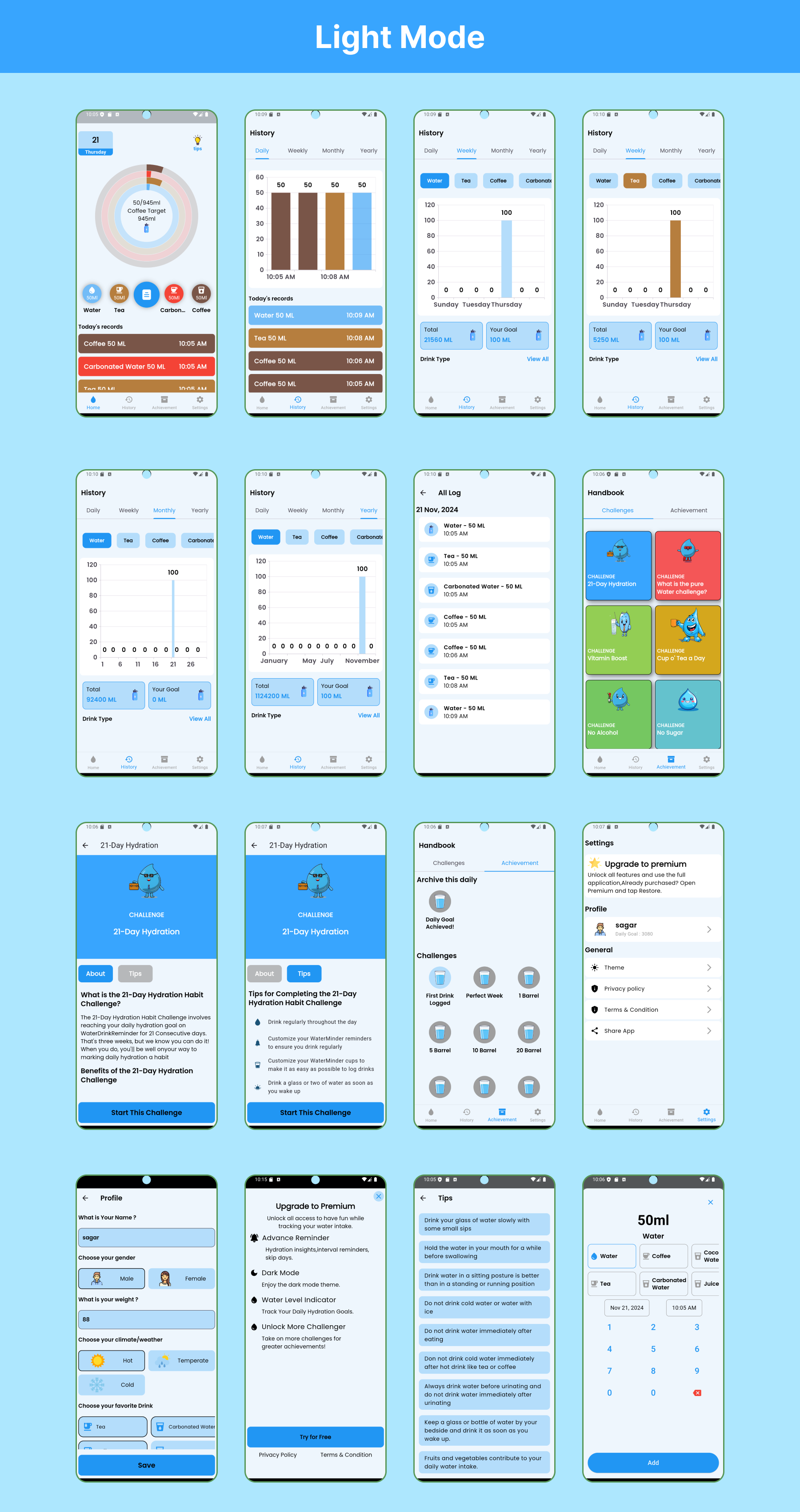 Drinking Water Reminder | Hydration and Water Tracker | Flutter Android/iOS Full Application | ADMOB
